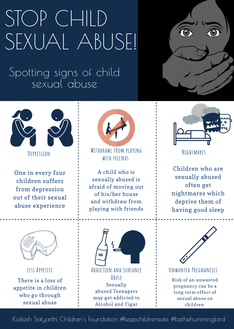 UPLOAD-OF-POSTER-ON-CHILD-SEXUAL-ABUSE.png